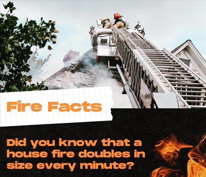 Fire fact photo